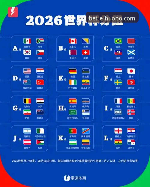 洲际附加赛绝杀晋级实用指南——从民主刚果52年重返世界杯看体育赛事价值